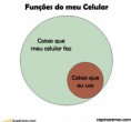 /album/ilustra%c3%a7%c3%b5es/fun%c3%a7%c3%b5es%20do%20meu%20celular-jpg/